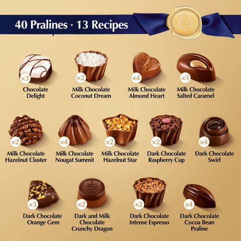 Swiss Luxury Boxed Chocolates (40-pc 14.5 oz)
