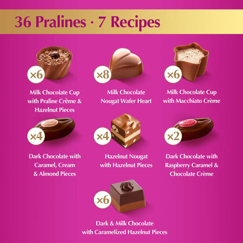Mini Magenta Pralines