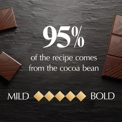 95% Cocoa Dark Chocolate EXCELLENCE Bar (2.8 oz)
